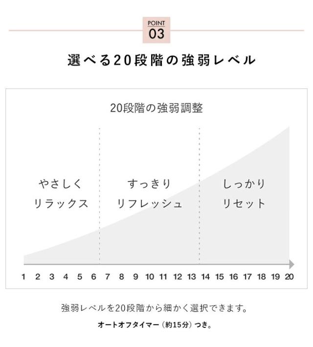 AiMY エイミー ネックマッサージャー マッサージ機 マッサージ器 コードレス 低周波 温熱 ヒーター付き マッサージ スパ ケア 首 肩 腰 腕 リラックス プレゼント ギフト EMS AIM-023【送料無料】_11