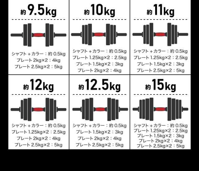 バーベルにもなるダンベル 【15kg×2個SET】 バーベル ダンベル 可変式 鉄アレイ 筋トレ ウェイト トレーニング 筋トレグッズ(代引不可)  の通販はau PAY マーケット - リコメン堂