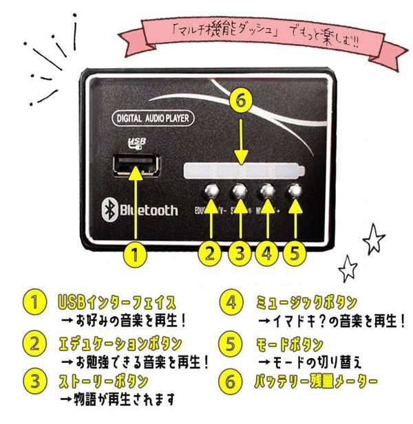 フォークリフト 電動乗用カー 電動乗用車 乗用玩具 電動 おもちゃ 子供