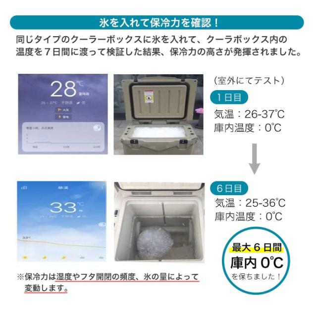 クーラーボックス 33.1L ハードクーラーボックス クーラーBOX クーラーバッグ 頑丈 密閉 断熱 保冷 ボックス アウトドア BBQ キャンプ 釣り(代引不可)【送料無料】