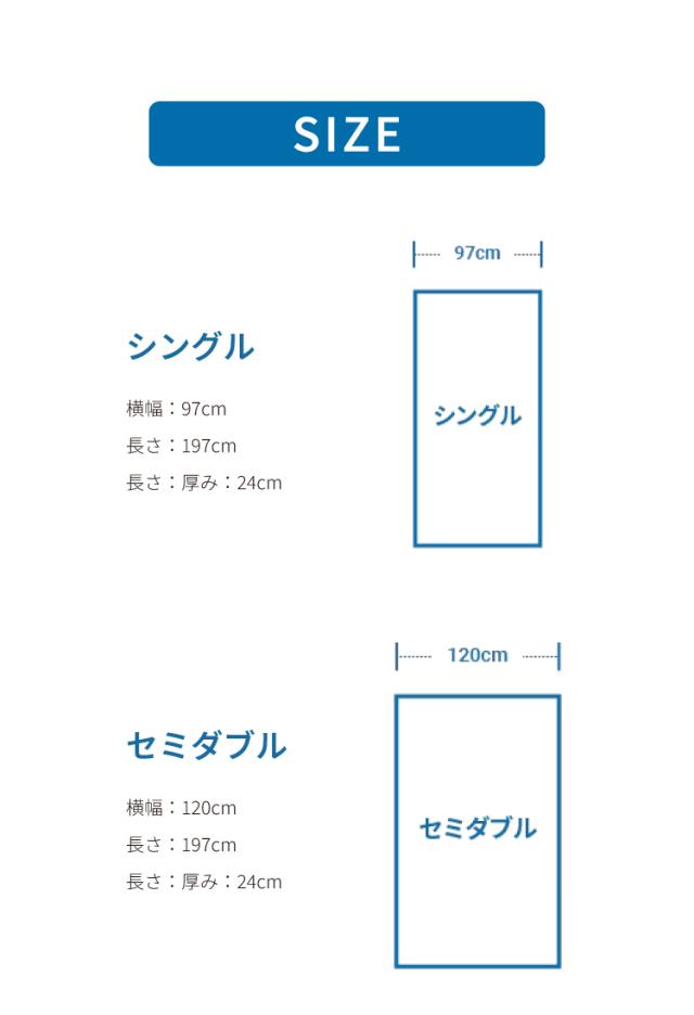 最高ランクを自分で選ぶ gugu パーフェクトフィット マットレス 45日間変換保証 クイーンサイズ 体圧分散 ベッドマット 高反発マットレス 三つ折りマットレス 10年保証【送料無料】_9