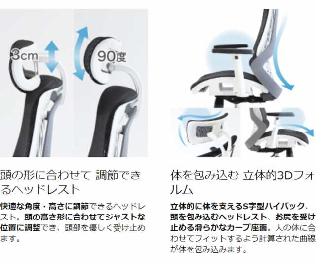 オフィスチェア フルメッシュチェア エラストマーメッシュ採用 肘付き