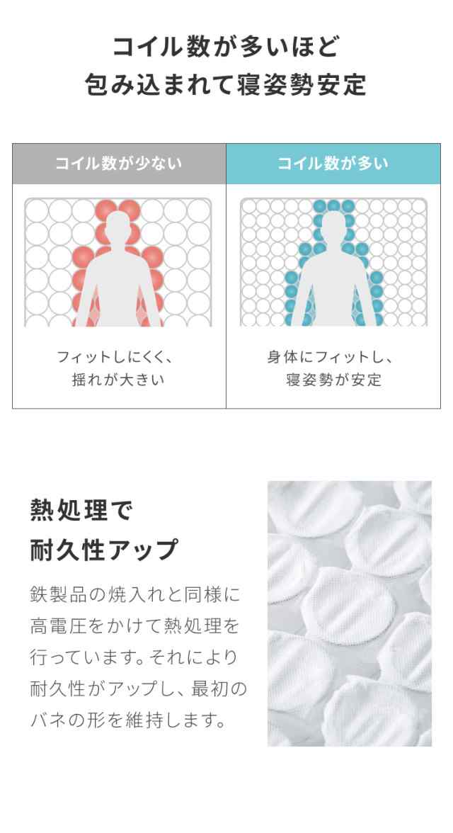 ポケットコイル マットレス シングル 厚さ20cm 体圧分散 通気性 ベッド ポケットコイルマットレス 硬め スプリングマットレス コイルマットレス 敷き布団 敷布団 送料無料_7