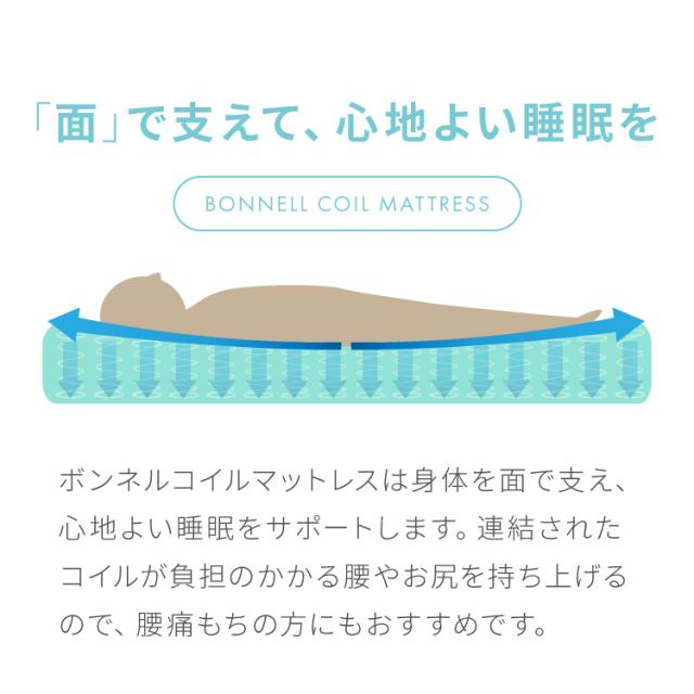 ボンネルコイル マットレス クイーン 厚さ14cm 圧縮梱包 ホワイト 通気性 硬め ベッド ボンネルコイルロールマットレス ボンネル コイル スプリング ベッドマット マット 厚み14cm ロール梱包_1
