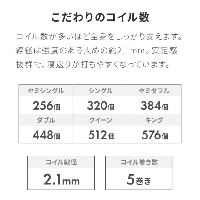 ボンネルコイル マットレス クイーン 厚さ14cm 圧縮梱包 ホワイト 通気性 硬め ベッド ボンネルコイルロールマットレス ボンネル コイル スプリング ベッドマット マット 厚み14cm ロール梱包_4