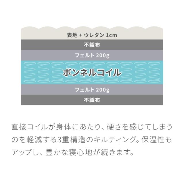 ボンネルコイル マットレス クイーン 厚さ14cm 圧縮梱包 ホワイト 通気性 硬め ベッド ボンネルコイルロールマットレス ボンネル コイル スプリング ベッドマット マット 厚み14cm ロール梱包_8