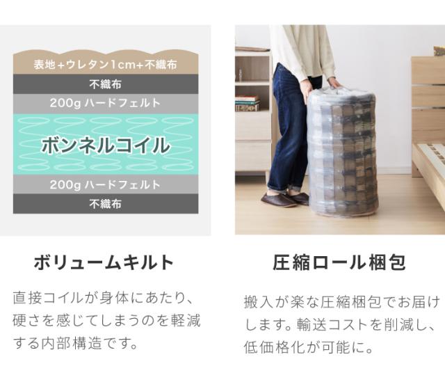 スチールベッド ボンネルコイルマットレスセット シングル マットレスセット パイプベッド マットレス 圧縮ロール仕様 ベッド【送料無料_14