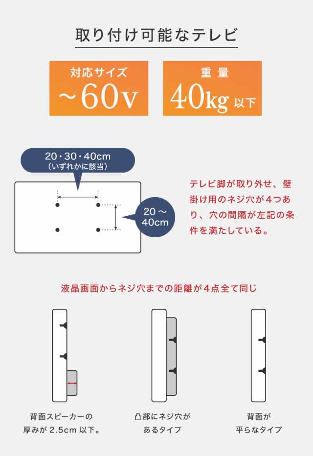 テレビスタンド 棚付き 32~60型対応 ハイタイプ WHTVH-60 壁寄せテレビ