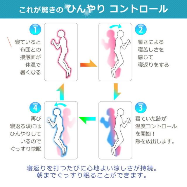 【2点セット】 冷感 ナガークール 敷きパッド ピローパッド シングルサイズ オーガニックコットン ベッド 枕 接触冷感 ひんやり(代引不可