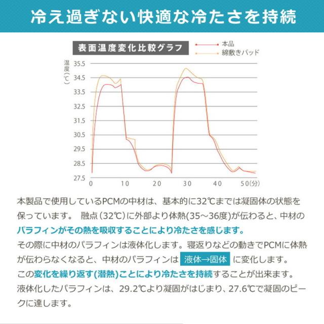 【2点セット】 冷感 ナガークール 敷きパッド ピローパッド シングルサイズ オーガニックコットン ベッド 枕 接触冷感 ひんやり(代引不可