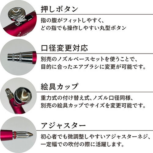 画材 AIRTEX Beauti4+ エアテックス エアブラシBeauti4+ 0.5mm | 画材ショップ楽屋