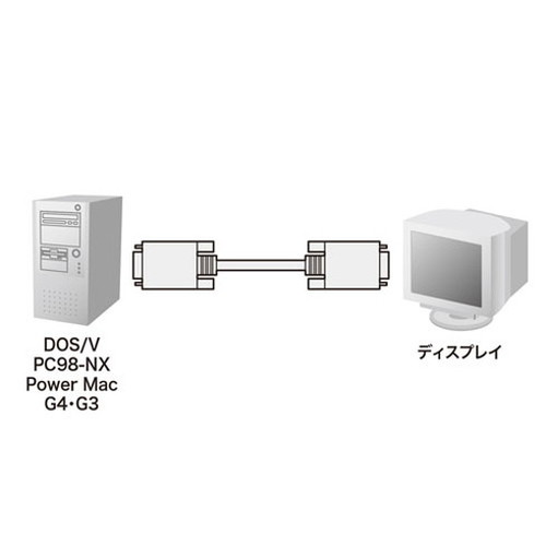 サンワサプライ CRT複合同軸ケーブル KB-CHD1510K2(代引不可)【送料無料】_2