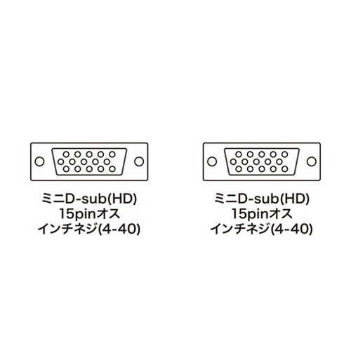 サンワサプライ CRT複合同軸ケーブル KB-CHD1510K2(代引不可)【送料無料】_4