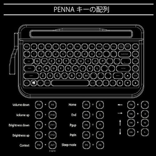 AJAX PENNA取替キーキャップ ダイヤモンドカット PNAKCD(代引不可)【送料無料】