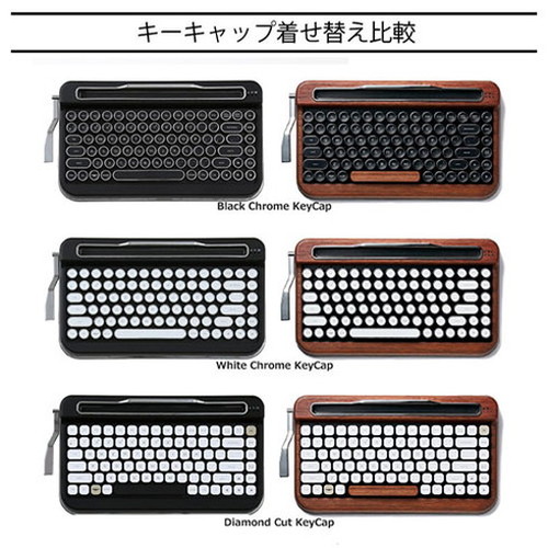 AJAX PENNA取替キーキャップ ダイヤモンドカット PNAKCD(代引不可)【送料無料】
