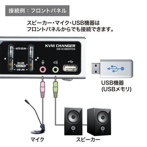 サンワサプライ USB・PS/2コンソール両対応パソコン自動切替器 2:1 SW-KVM2HVCN(代引不可)【送料無料】