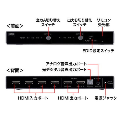 サンワサプライ 4K・HDR・光デジタル出力付きHDMIマトリックス切替器 4入力・2出力 SW-HDR42H(代引不可)【送料無料】