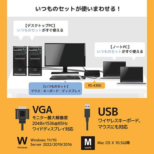 ラトックシステム VGAパソコン切替器 4台用 RS-430U(代引不可)【送料無料】_2