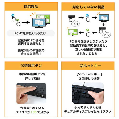 ラトックシステム VGAパソコン切替器 4台用 RS-430U(代引不可)【送料無料】_5