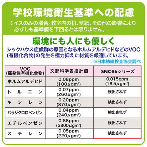 サンワサプライ OAチェア ブラック SNC-E6BK2(代引不可)【送料無料】_3