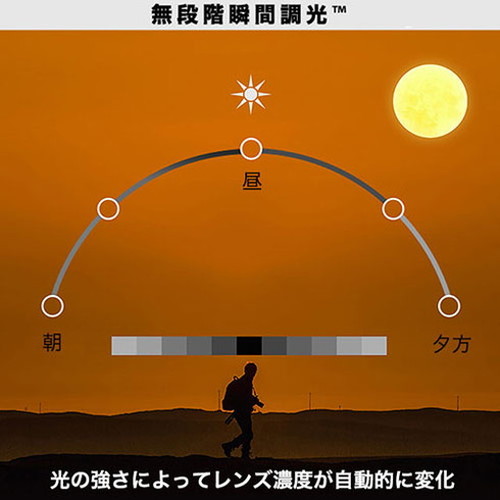 ウィキューダイレクト WICUE 0.1秒瞬間調光サングラス スポーツタイプ ブラック VR1901-BK(代引不可)【送料無料】_3