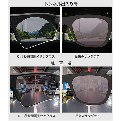 ウィキューダイレクト WICUE 0.1秒瞬間調光サングラス スポーツタイプ ブラック VR1901-BK(代引不可)【送料無料】_4
