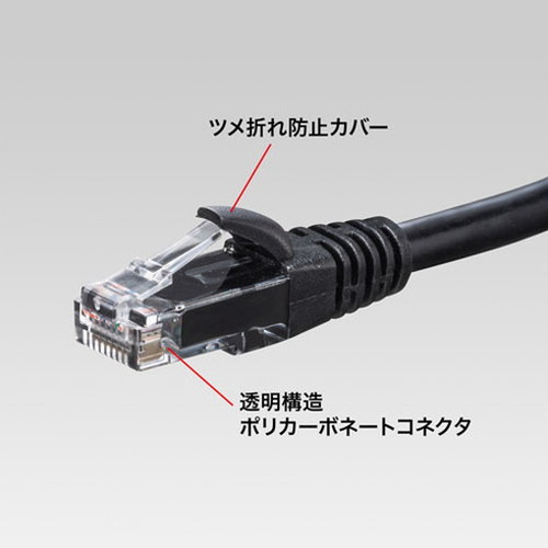 【5個セット】 サンワサプライ カテゴリ6Aより線LANケーブル KB-T6AY-05BKX5(代引不可)【送料無料】_3