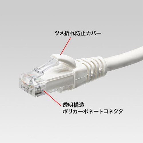 【5個セット】 サンワサプライ カテゴリ6Aより線LANケーブル KB-T6AY-05WX5(代引不可)【送料無料】_3