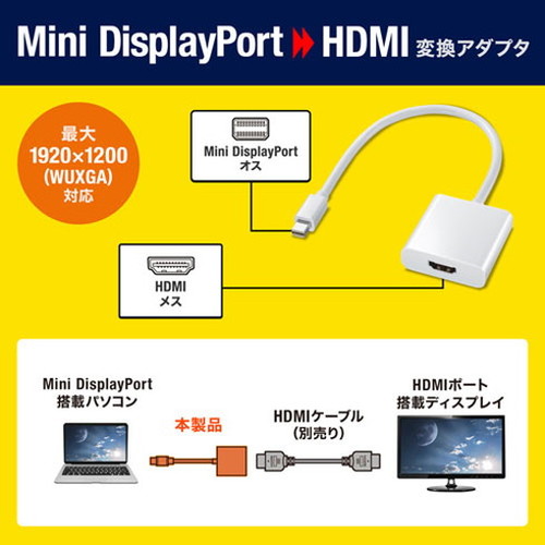 【5個セット】 サンワサプライ Mini DisplayPort-HDMI変換アダプタ AD-MDPHD04X5(代引不可)【送料無料】_3