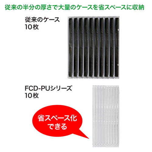 【5個セット 50枚×5 】 サンワサプライ Blu-ray・DVD・CDケース スリムタイプ・50枚セット・クリア FCD-PU50CLN2X5(代引不可)【送料無料】_2