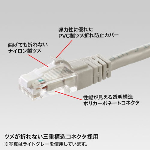 【5個セット】 サンワサプライ つめ折れ防止カテゴリ6LANケーブル KB-T6TS-10BKNX5(代引不可)【送料無料】_1