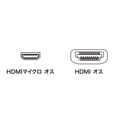 【5個セット】 サンワサプライ イーサネット対応ハイスピードHDMIマイクロケーブル KM-HD23-10KX5(代引不可)【送料無料】_4