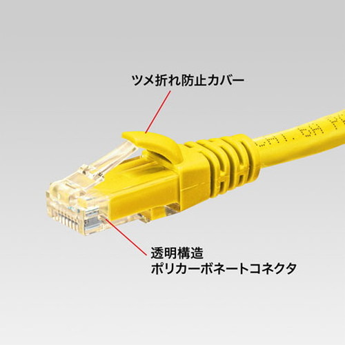 【5個セット】 サンワサプライ カテゴリ6Aより線LANケーブル 10m イエロー KB-T6AY-10YX5(代引不可)【送料無料】_3