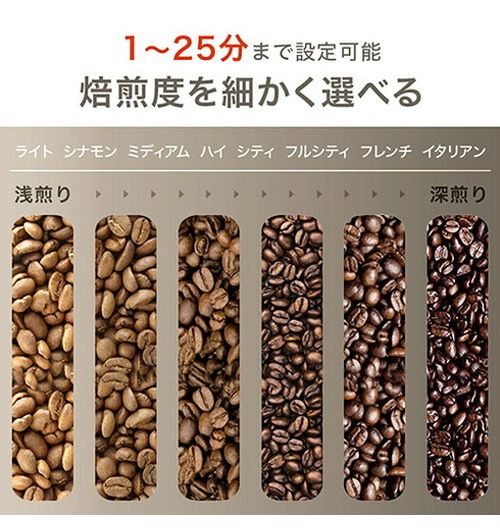 SOUYI JAPAN ソウイジャパン 本格コーヒー生豆焙煎機 コーヒーメーカー SY-121N(代引不可)【送料無料】_4
