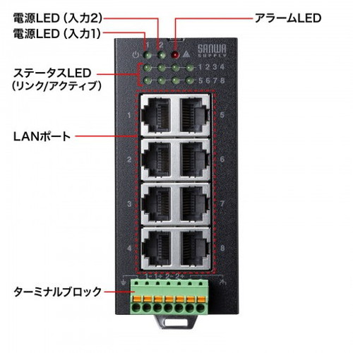 サンワサプライ 産業用ギガスイッチングハブ(高耐久/8ポート) LAN-GIGAFA804(代引不可)【送料無料】_1