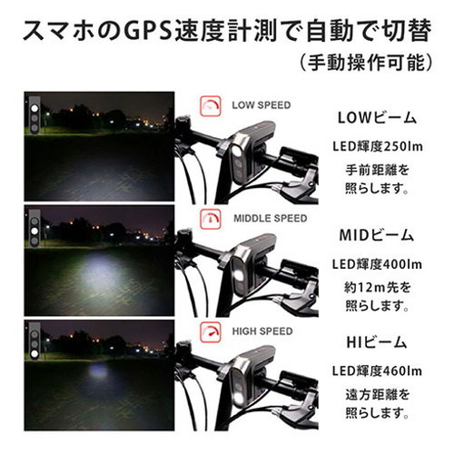 FlukeForest LED USB自転車ヘッドライト 合わせた適切なライトをオートで切り替え BSQD-H19801(代引不可)【送料無料】 FlukeForest LED USB自転車ヘッドライト 合わせた適切なライトをオート