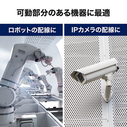 サンワサプライ カテゴリ6A SFTPハンダ産業用LANケーブル KB-HS6A-05NV(代引不可)【送料無料】_3