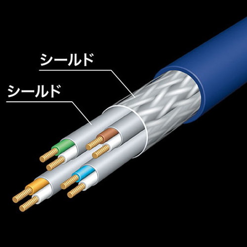 サンワサプライ カテゴリ6A SFTPハンダ産業用LANケーブル KB-HS6A-05NV(代引不可)【送料無料】_4