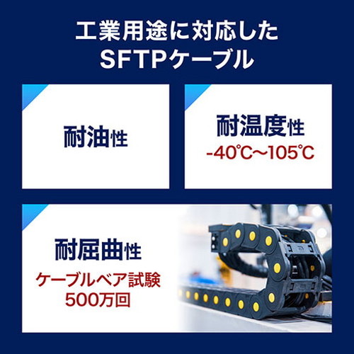 サンワサプライ カテゴリ6A SFTPハンダ産業用LANケーブル KB-HS6A-05NV(代引不可)【送料無料】_5