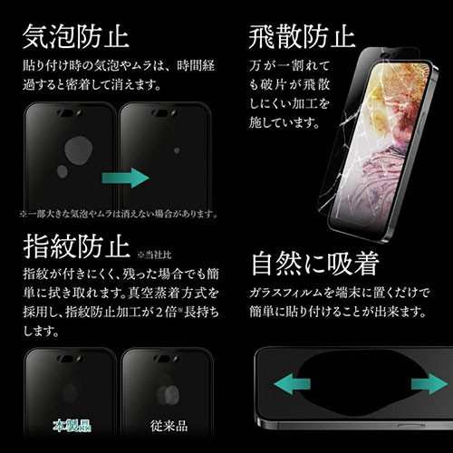 GOD GLASS iPhone 14 Pro ガラスフィルム GOD GLASS 超凰神 練磨 全