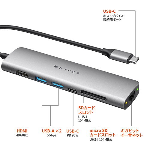 HYPER HyperDrive SLAB 7-in-1 USB-Cハブ HP-HD22HGR(代引不可)【送料無料】_2