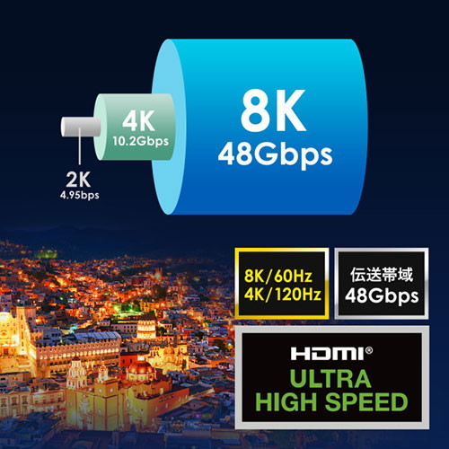 サンワサプライ ウルトラハイスピードHDMIケーブル 9m ブラック KM-HD20-U90(代引不可)【送料無料】_3