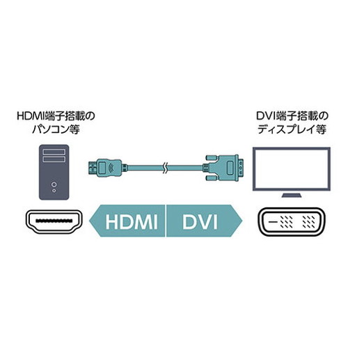 【5個セット】 MCO HDMI-DVIケーブル 1.5m VDH-15/BKX5 家電 オーディオ関連 AVケーブル(代引不可)【送料無料】_1