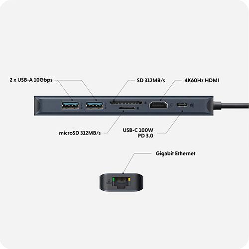 HYPER ハイパー HyperDrive Next 7 Port USB-C ハブ HP-HD4003GL パソコン周辺機器(代引不可)【送料無料】_1