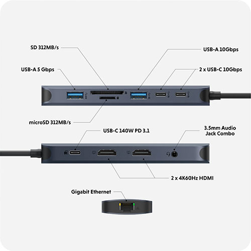 HYPER ハイパー HyperDrive Next Dual 4K60Hz HDMI 11 Port USB-C ハブ HP-HD4006GL パソコン周辺機器(代引不可)【送料無料】_1