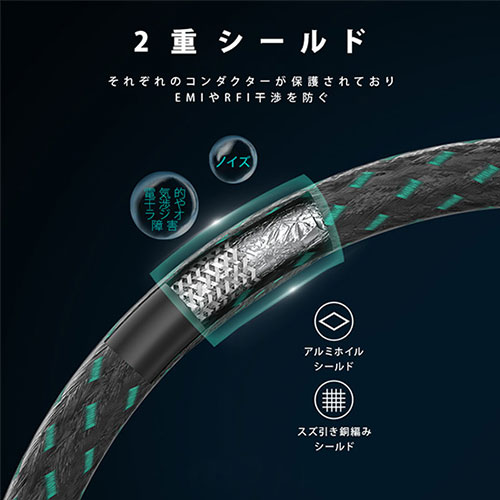 VENTION 3.5mm Male to Male オーディオケーブル 10m グリーン BA-1009 オーディオ関連(代引不可)【送料無料】_5