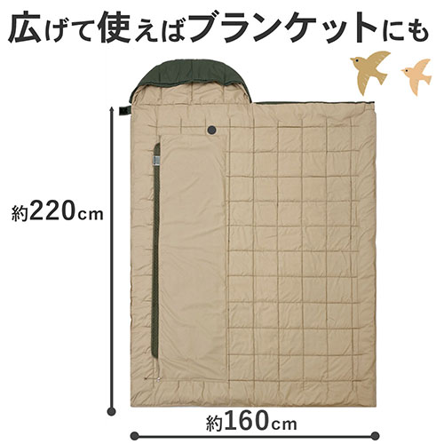 FlukeForest 温熱マット寝袋 フルオープン式 シガーソケットタイプ12V FF-SD1200 テント 寝具 毛布(代引不可)【送料無料】_2
