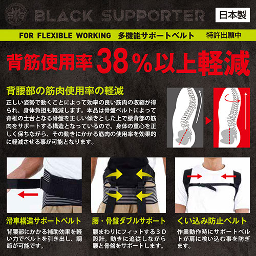 モリトジャパン ブラックサポーターSMG 全身アシストパワースーツ Mサイズ S1500-1427 健康 美容家電(代引不可)【送料無料】 矯正グッズ