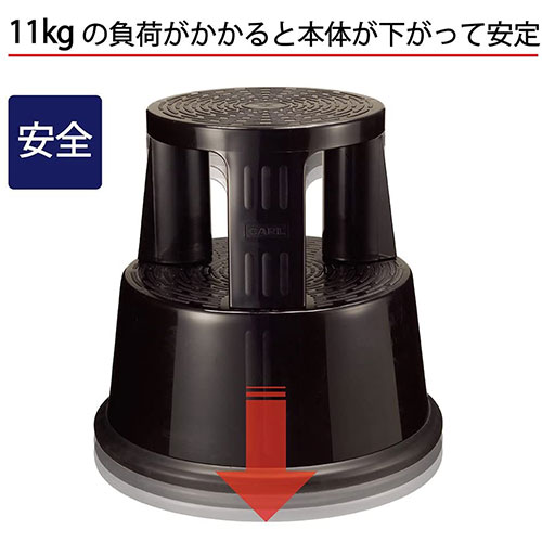 カール事務器 踏み台 ブラック GS-1-K インテリア(代引不可)【送料無料】_2