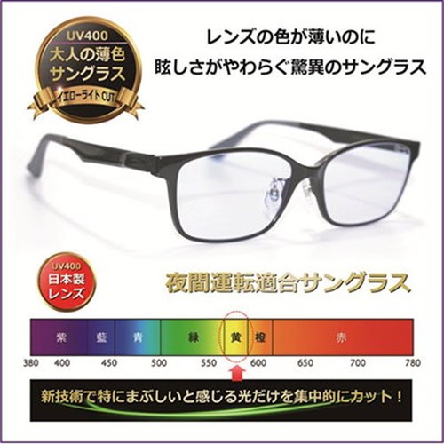 Primaopt プリマオプト 薄色サングラス ネオコントラスト まぶしさを